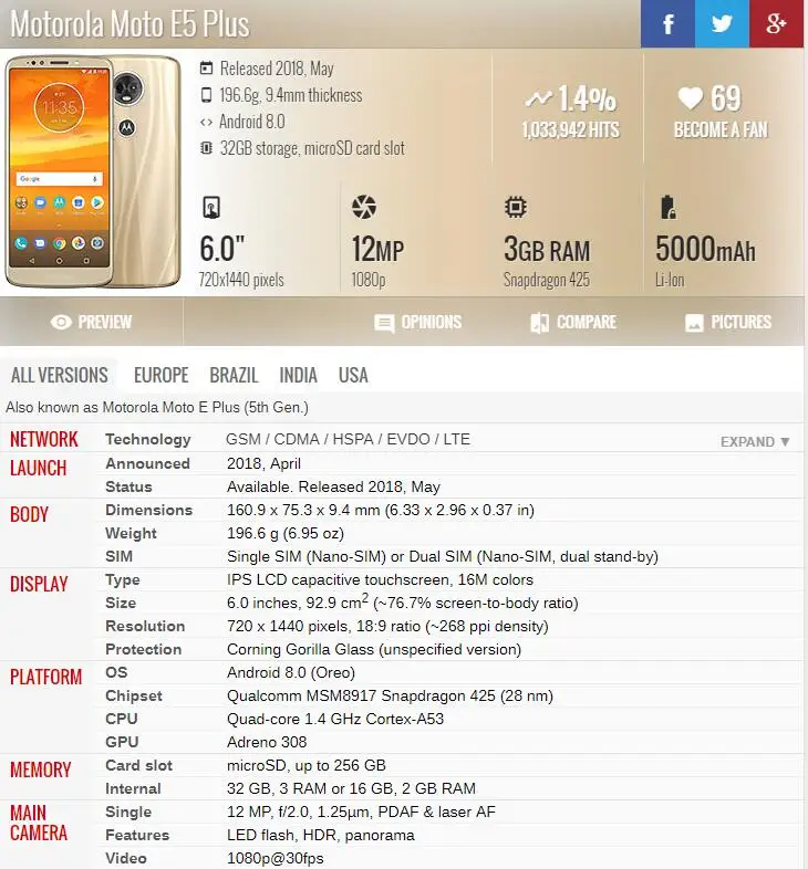Для Motorola Moto E5 Plus xt181 XT1924 1 ЖК дисплей + Сенсорное стекло дигитайзер в сборе E (5 го