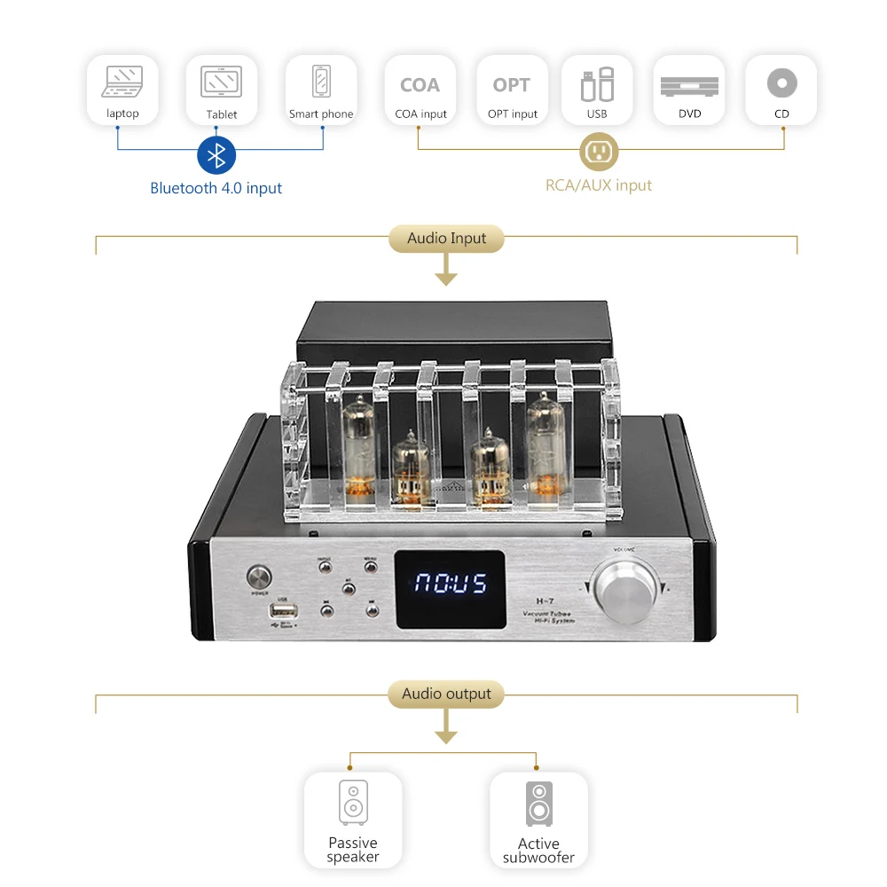 AIYIMA HIFI 6N13 6F1 трубка, усилитель мощности 2,1 канал Bluetooth 4,0 100Wx2 Amplificador Аудио ламповый усилитель с волоконным коаксиальным входом