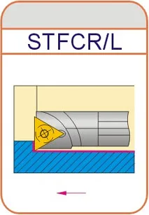 S20R/S25S/S32T-STFCR11/STFCL11/STFCR16/STFCL16 * 1 шт. Расточная штанга 91 градусов держатель