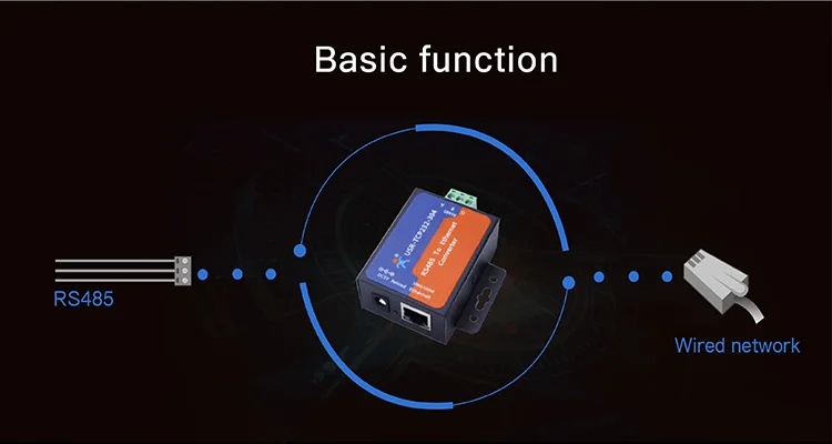 5 шт. Промышленная Автоматизация передачи данных RS485 Ethernet конвертер USR-TCP232-304 встроенный веб-страница DHCP/DNS поддерживается