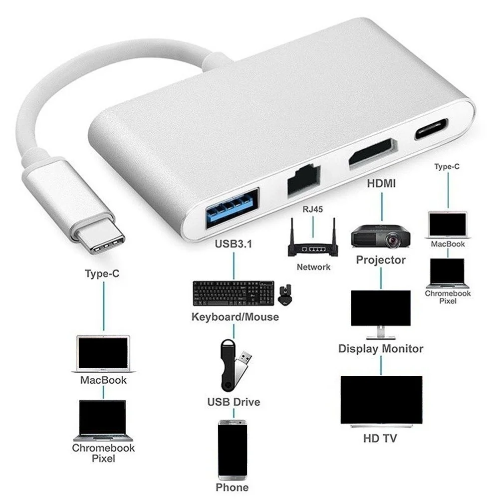 Разветвитель для USB Type c на HDMI и RJ45 3 0 дюйма|Кабели MP3/MP4-плееров| |