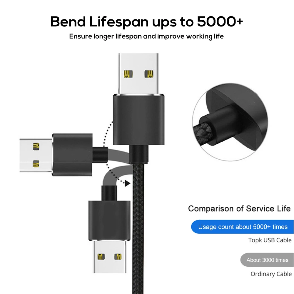 Магнитный USB C кабель для huawei type зарядное устройство IPhone 8 Pin Xiaomi Micro зарядки