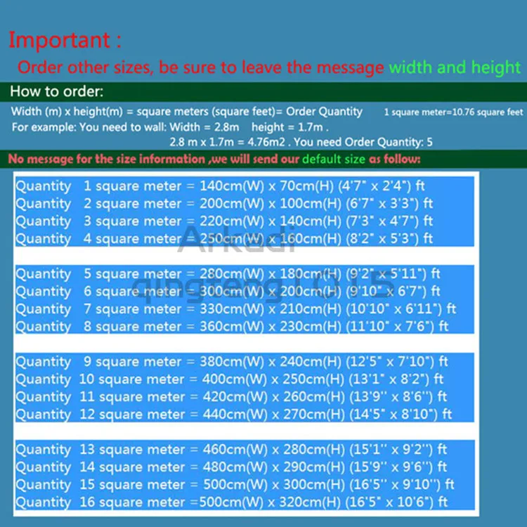 Фотообои на заказ с изображением шока планеты мультфильма для детей Интернет