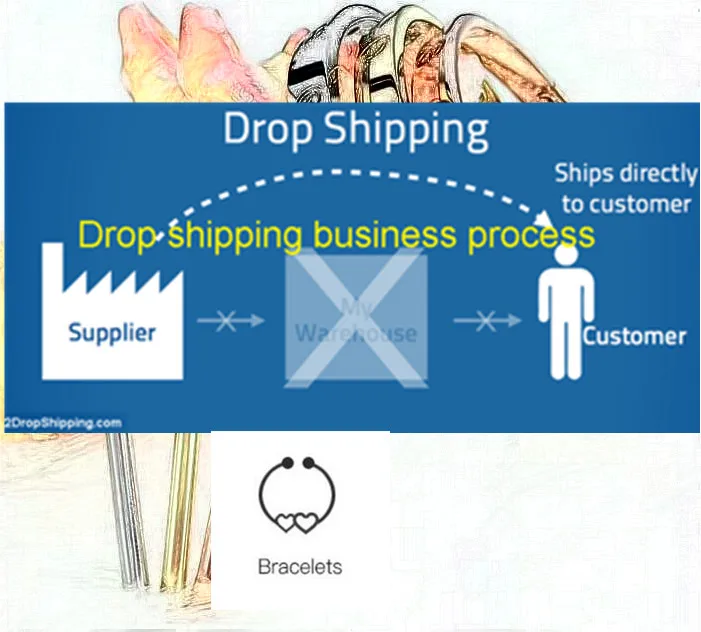 

Eleple Custom Titanium Steel lovers 316L Bangles Bracelets diy With Logo 6MM 4MM width Bracelet all size all color