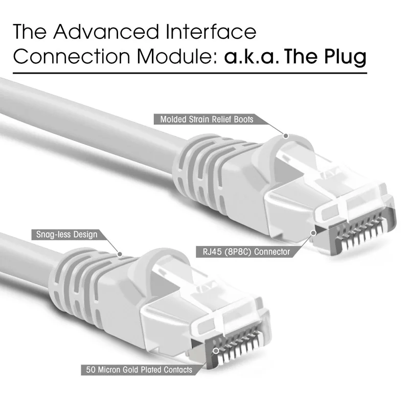 Белый 1 5 фута 50 см utp ethernet выполнять сети lan патч свинцовые кабели cat 6 rj45 8p8c разъем с