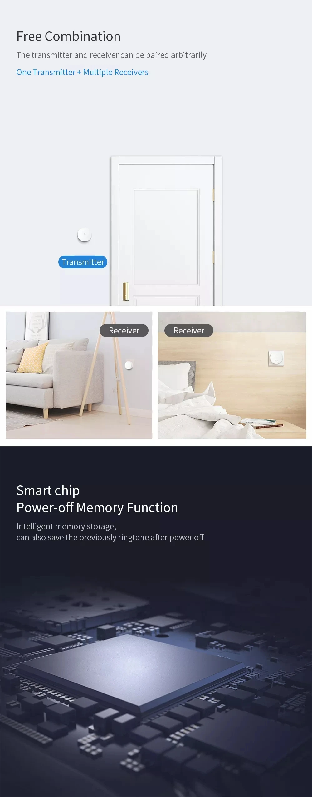 Xiaomi Mijia Linptech wifi передатчик функция памяти регулируемый объем Смарт приложение Mihome