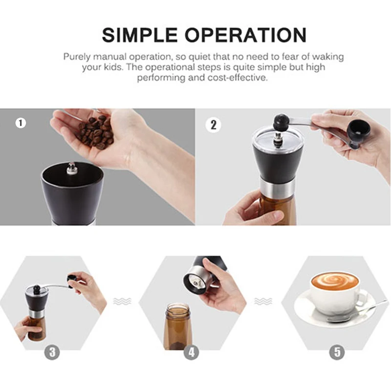 GURET ручная кофемолка из нержавеющей стали мини для зерен кухонные ручные