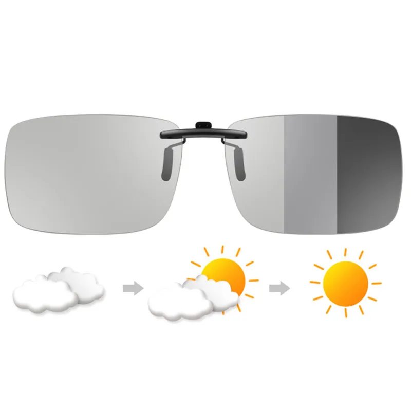 Фотохромные линзы по рецепту близорукость медицинские фотохромные