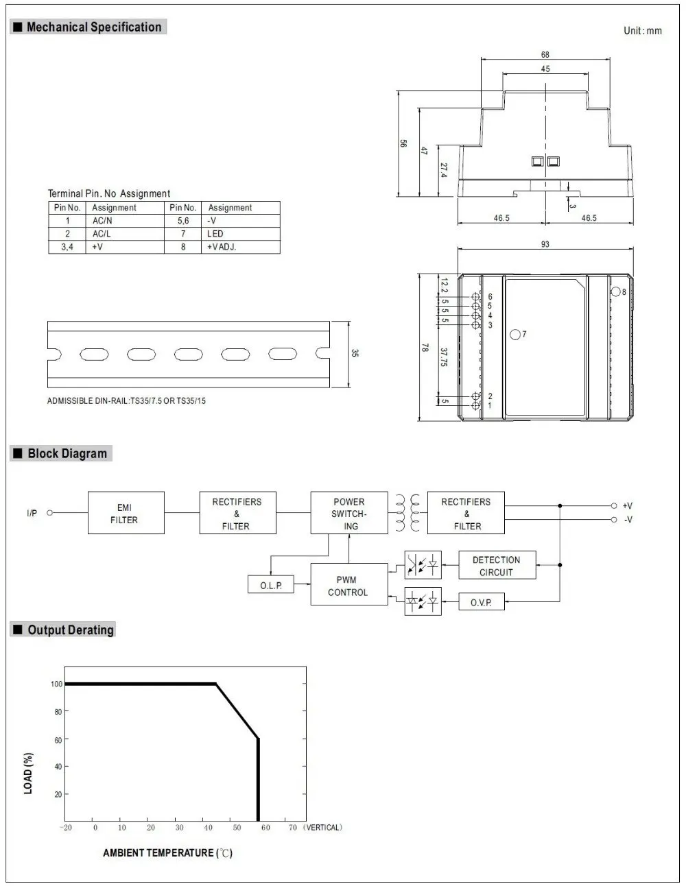 DR-60-12 60W 12V 4.5A din-рейка одиночный выход импульсный источник питания ac dc преобразователь SMPS