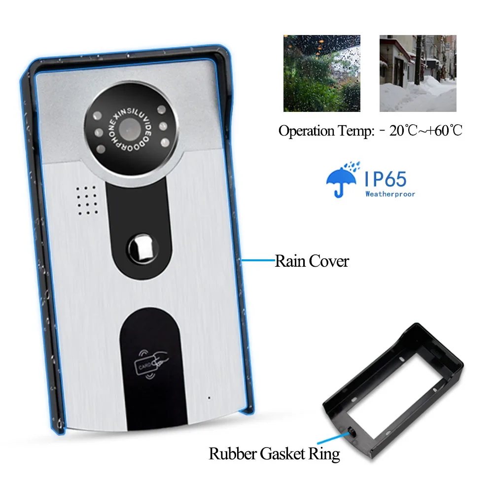 OBO Hands RFID видео дверной звонок Домофон Система водонепроницаемый видео Наружная камера с ИК ночного видения 700TVL 125 кгц для дома