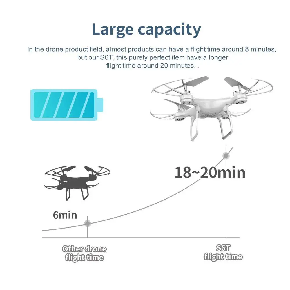 Премиум Quadcopter беспилотный летательный аппарат Headless режим светодиодный