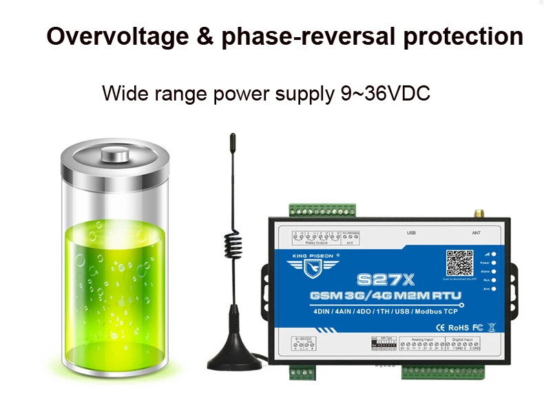 Промышленные IoT шлюзовый 3g 4G Сотовая связь IoT Modbus RTU ведомый/Master 1 RS485 поддерживает 80 I/O теги SMS сигнализационной контроллер S273