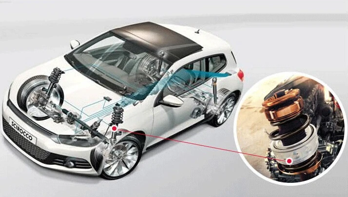 Размер A 2 шт. специальная Оптовая Продажа Тип автомобильный амортизатор