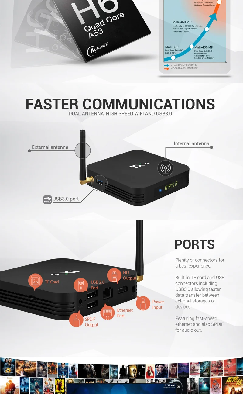 Android TV box TX6 Android 9,0, 4 Гб оперативной памяти, 32 Гб встроенной памяти, 64 ГБ 2,4/Wi-Fi 5 ГГц 4 K 1080 P BT4.1 поддержка IPTV Youtube USB3.0 Media Player h96 max x2 TX6