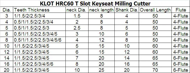 KLOT HRC60 т слот Keyseat фреза TiCN покрытием твердосплавная Концевая фреза 3 4 5 6 8 10 12 14 16 20 мм CNC