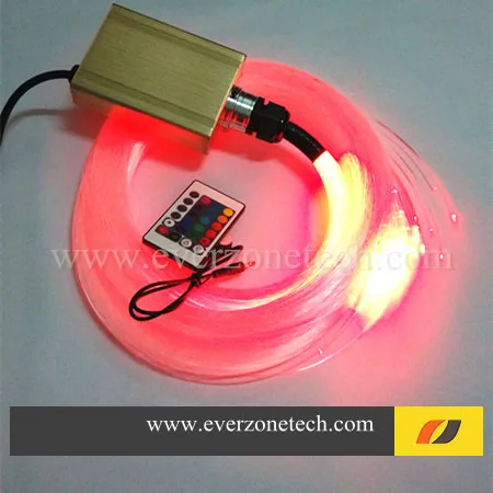 Горячая Распродажа Аксессуары для светодиодных волоконно-оптических ламп 4 м