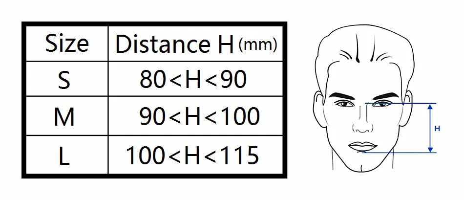 FM2 полная маска для лица мода тип для CPAP BIPAP машина размер/М/Л имеют специальные эффекты для анти храп и помощь во время сна