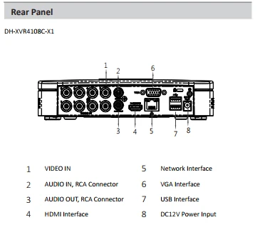 Dahua 8 Channel Lite 720P Series XVR recorder XVR4108C-X1 H.265+ H.265 поддерживает 1 SATA HDD до 10 ТБ Max 10 каналов IP входы