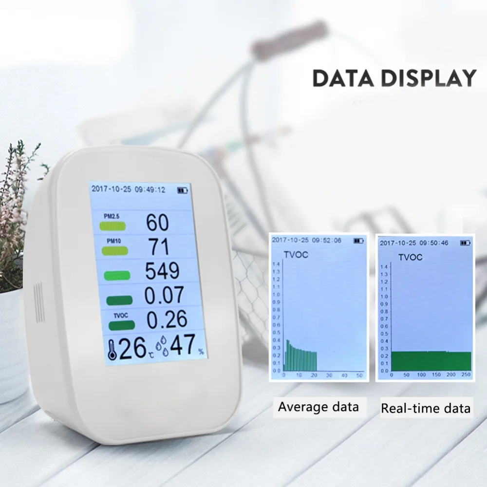 Цифровой Внутренний/открытый PM2.5/TVOC тестер метр монитор качества воздуха детектор анализатор газа термометр гигрометр