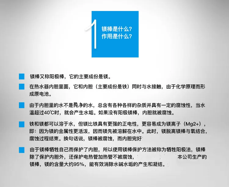 Электрический водонагреватель Haier с магниевым стержнем, оригинальные аксессуары для удаления накипи, обеззараживания, анодного стержня