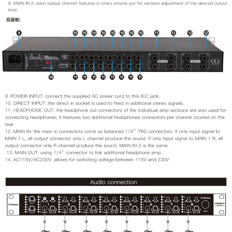 Alctron HP800 V2 16-канальный усилитель для наушников имеет 8 группа независимых стерео наушники каналов, используемых для усиления наушников
