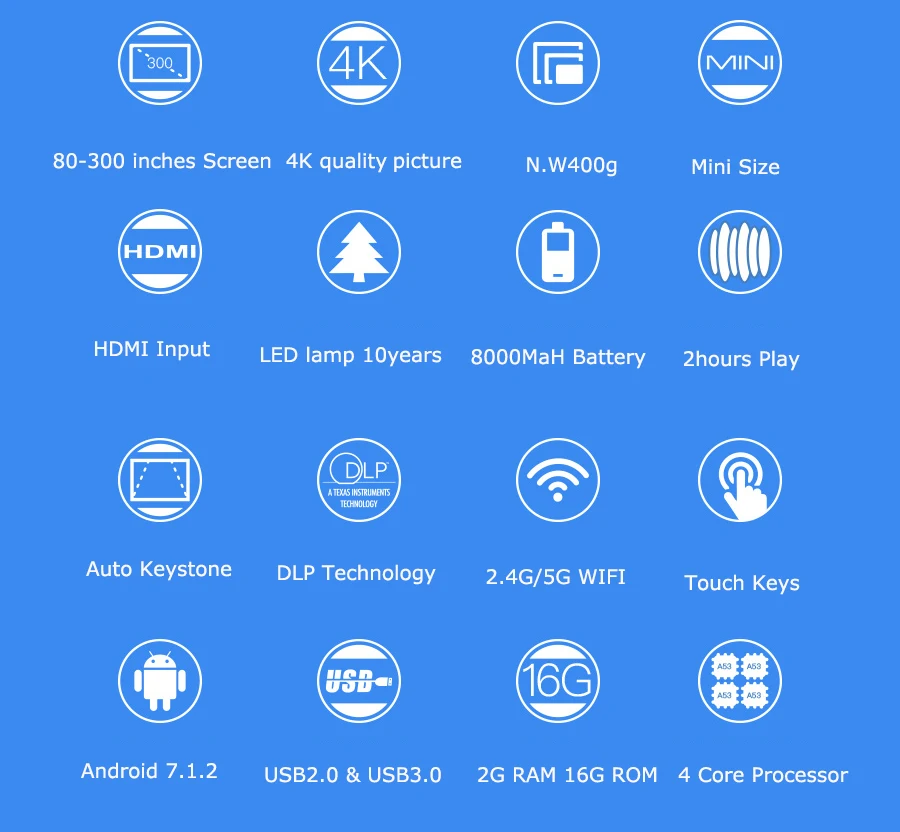 Поддержка 4K Android7.1.2 мини dlp проектор умный ручной проектор 8000 мАч аккумулятор HD 1080P домашний проектор Miracast Airplay Eshare