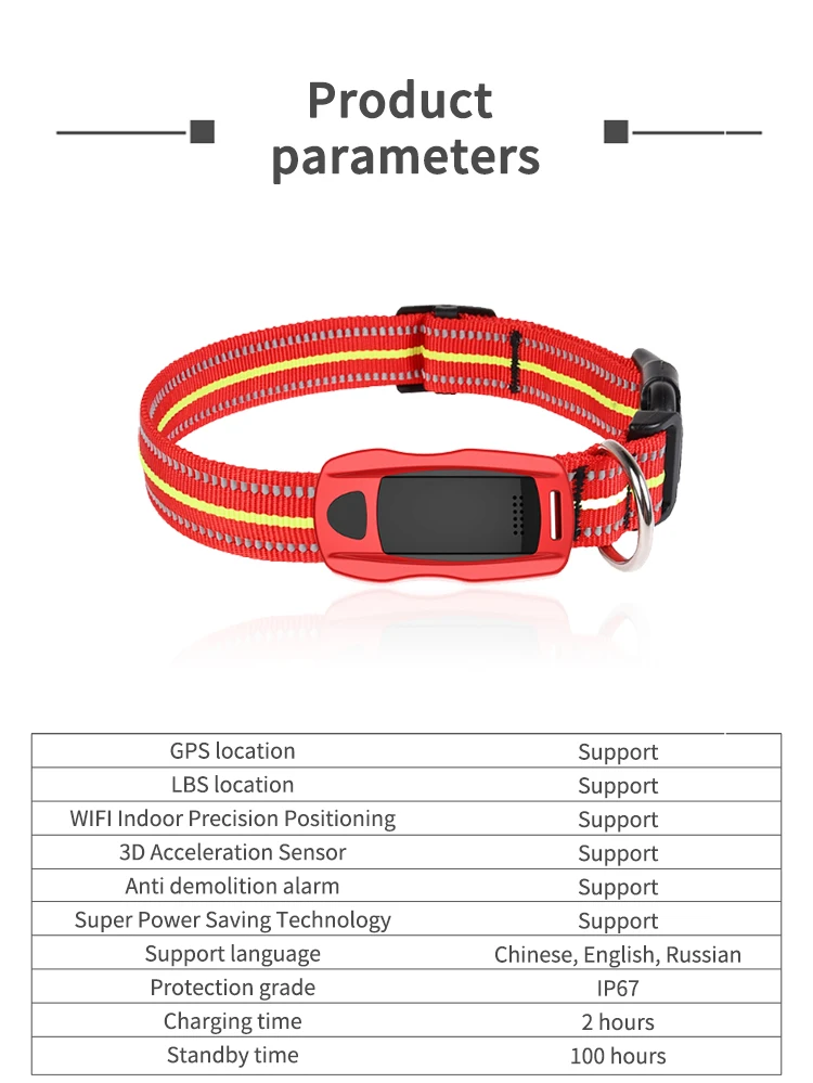 Мини gps трекер Q1 для домашних животных бесплатное приложение трекер gps для собак с ошейниками голосовой мониторинг гео-забор