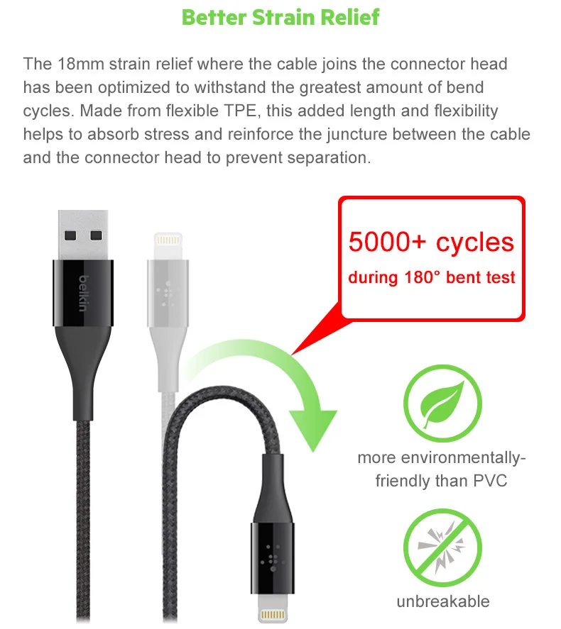 Belkin MIXIT Duratek Kevlar кабель Lightning/USB по MFi Сертифицированный синхронизации зарядки 2.4A