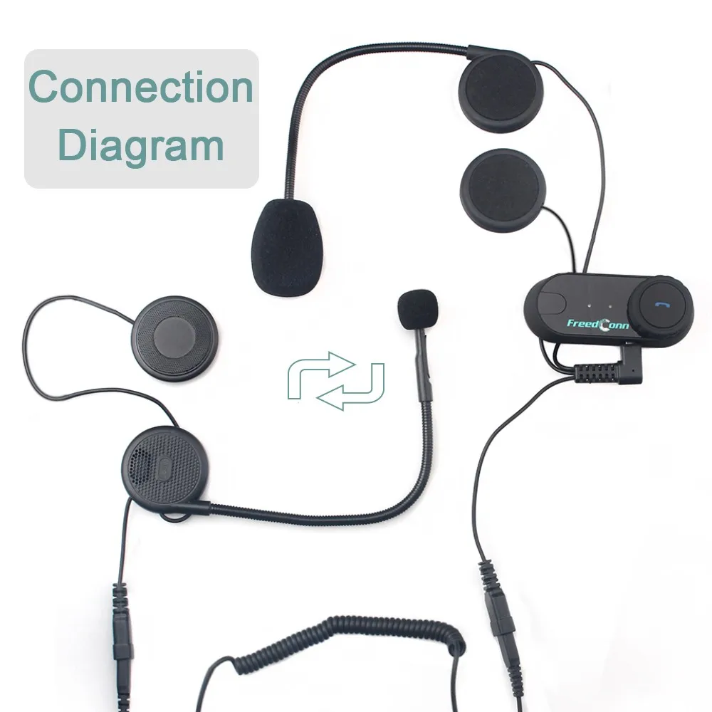Описание Обновлено! BT переговорные мотоциклетный шлем Bluetooth гарнитура интерком для всадника и пассажира Pillion беспроводной интерком