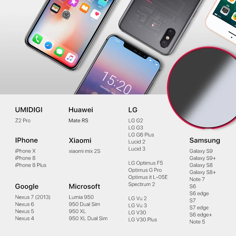 Беспроводное зарядное устройство UMIDIGI Q1 15 Вт для Samsung Galaxy S9 S8 S7 беспроводное iPhone