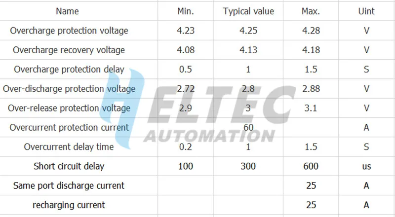 5S 20A BMS плата/литиевая батарея Защитная плата