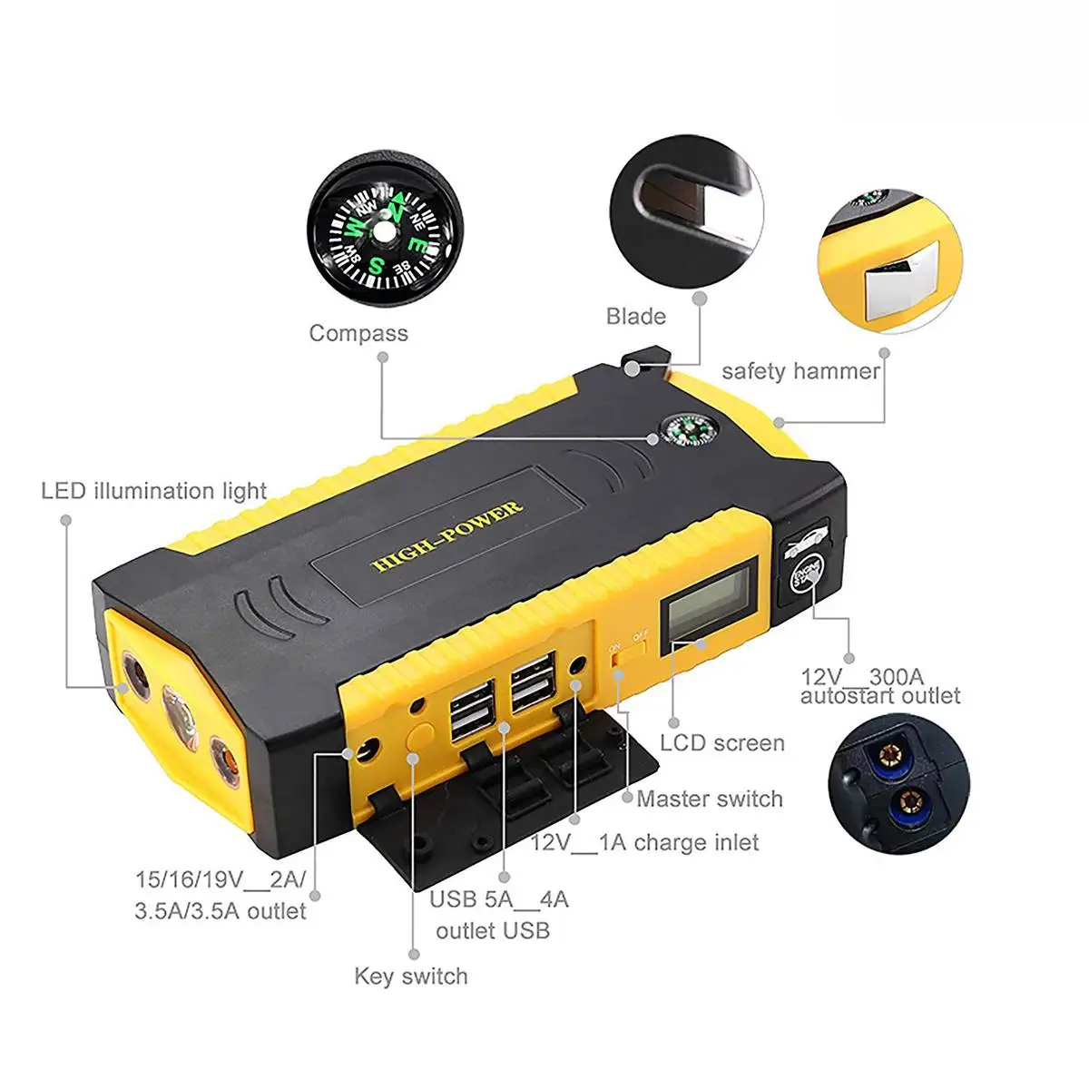 89800 мАч дизелс автомобильный пусковой усилитель 4USB SOS аварийное зарядное устройство батарея многофункциональное зарядное устройство для автомобиля дизелс