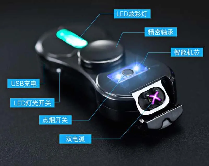 A018 Спиннер Dual ARC электронная USB Зажигалка ручной Спиннер ветрозащитная зажигалка со светодиодом Play 18 цветов