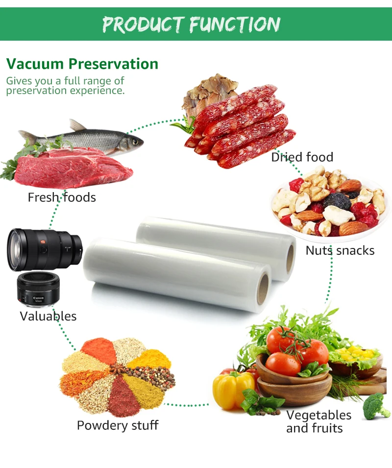 ANIMORE вакуумная упаковка Rolls12x500 15x500 20x500 25x500 28x500 вакуумный Термоупаковщик пакеты для хранения продуктов FB-01