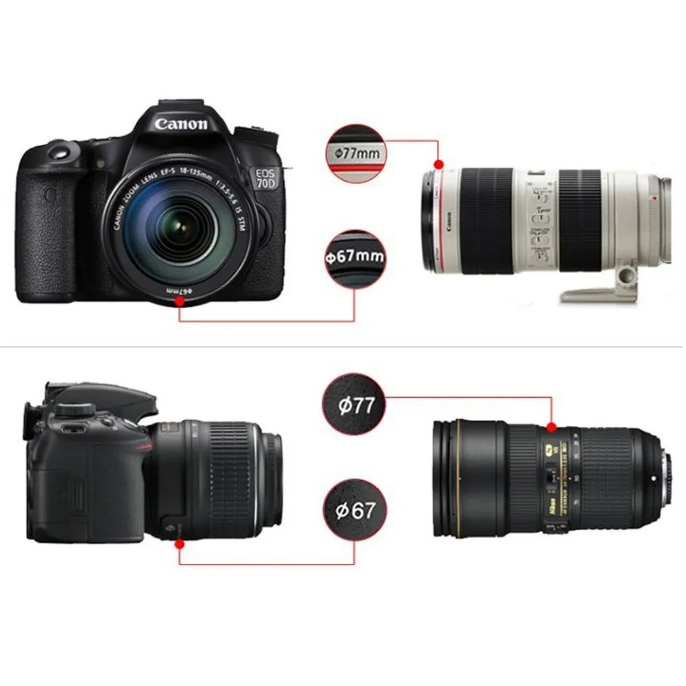 BAODELI нейтральной Nd фильтр 49 52 55 58 62 67 72 77мм 82 мм переменный для камеры Canon 500d m50 6d eos