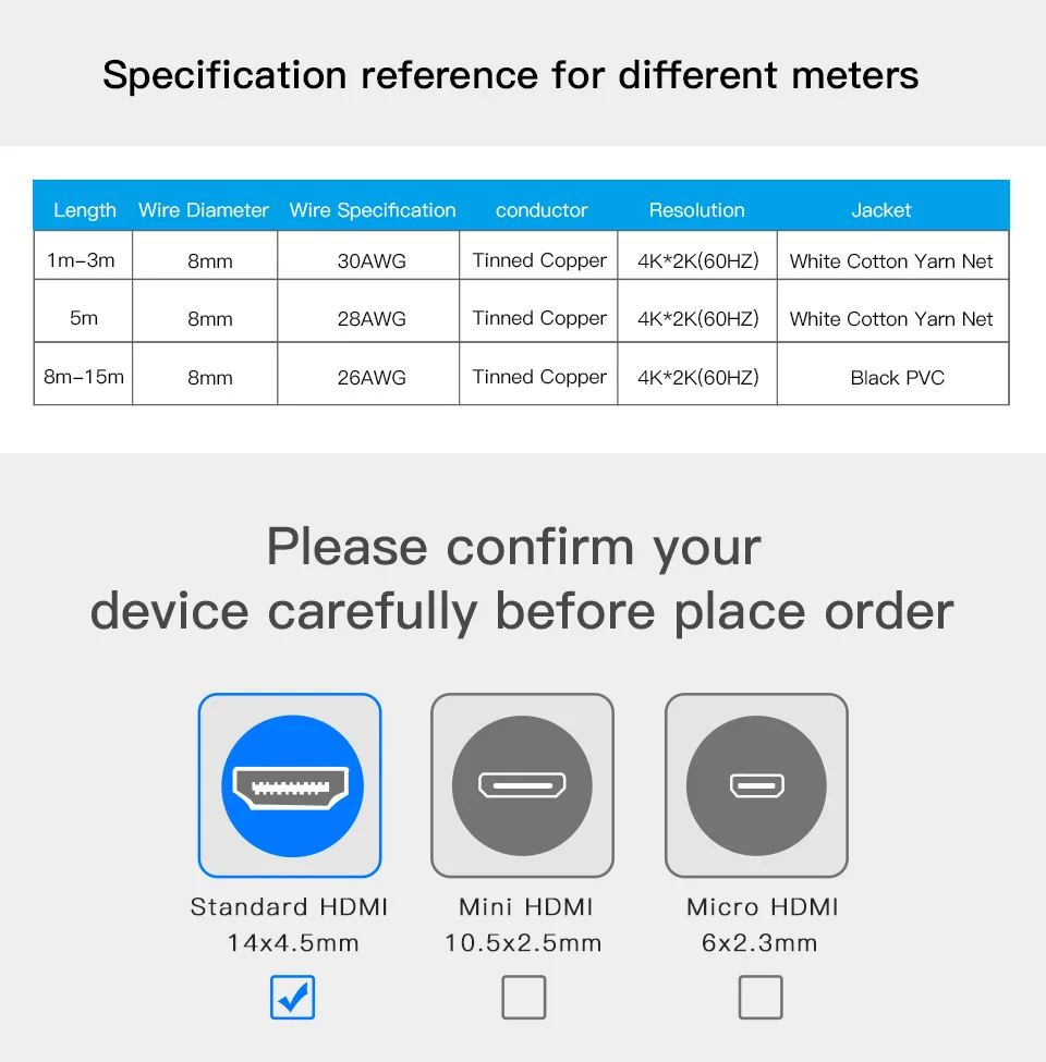 CHOSEAL 4K HDMI кабель высокоскоростной 18 Гбит/с HDMI 2,0 кабель 3D 4K* 2K 60 Гц HDMI шнур для Apple tv UHD tv Blu-Ray Xbox PS4/3 шт