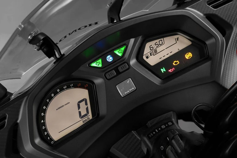 CBR650F CB650F мотоциклетная кластерная пленка для защиты от царапин Blu-Ray инструмент