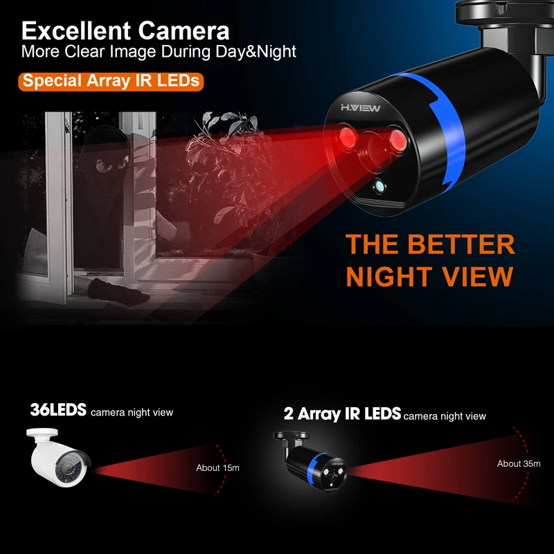 H. VIEW 1080P CCTV Видеокамера в комплекте 4 видеокамеры s наружная камера AHD источник питания и соединительные кабели