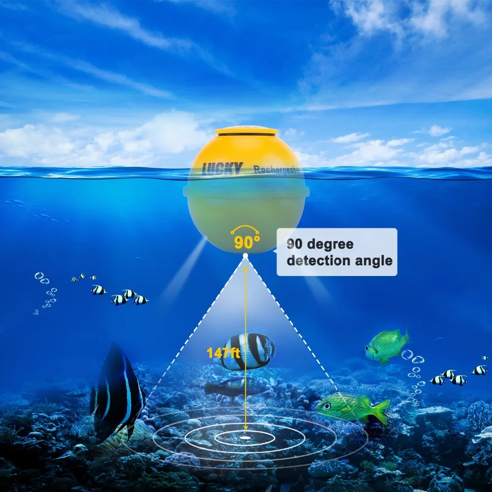 Эхолот эхолот Fishfish перезаряжаемый беспроводной дистанционный глубина 45 м