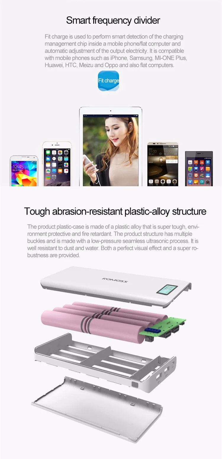 Внешний аккумулятор ROMOSS, 20000 мА/ч, Sense 6 Plus, внешний аккумулятор, Дополнительный внешний аккумулятор, запасная мощность, двойной USB, для samsung и iPhone