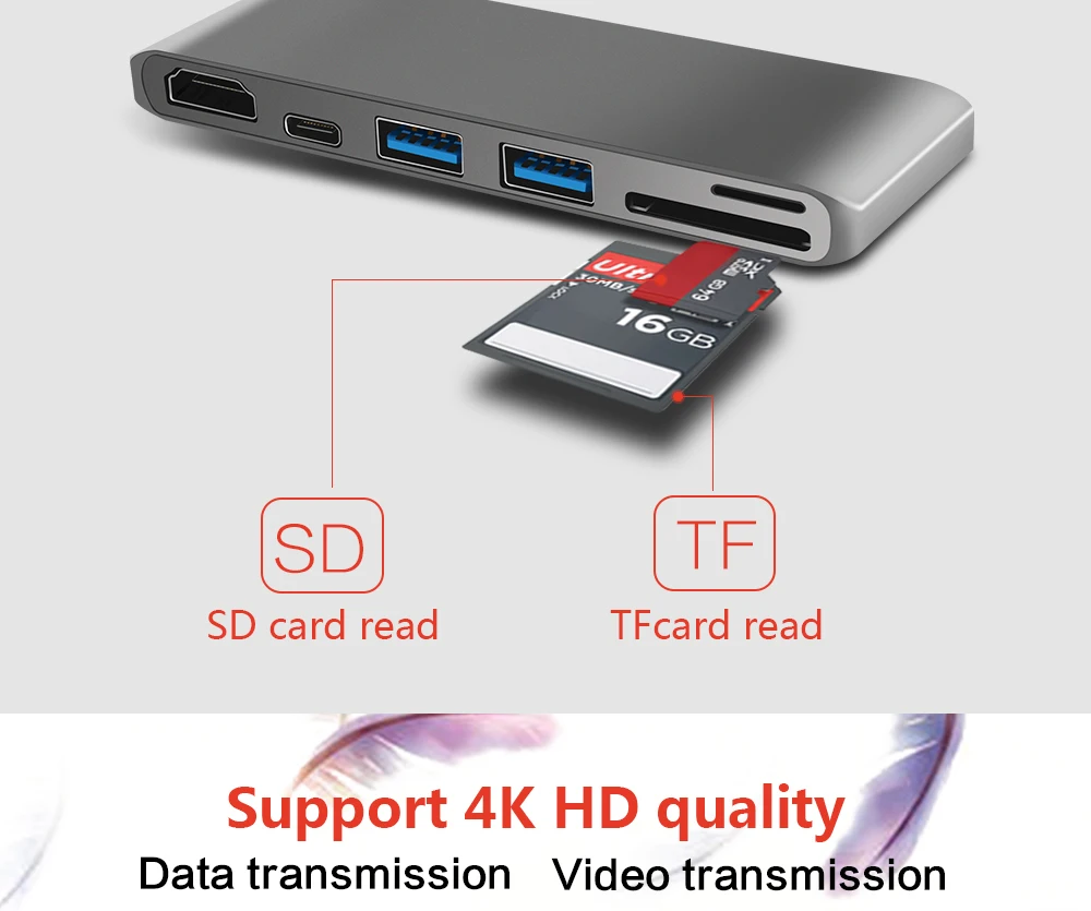 Тип-c концентратора двойной разъем USB-C конвертер кард-ридер супер Скорость HDMI 4 K выход USB 3,0 концентратор для Apple компьютер