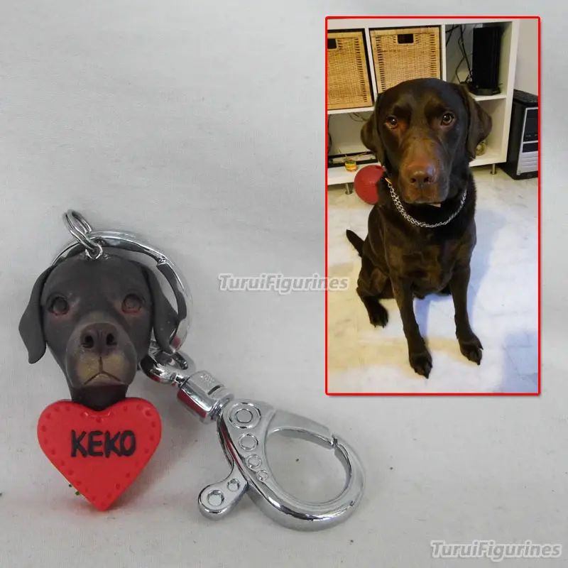 Миниатюрный Кукольный домик OOAK полимерная глина брелок с человеческим лицом