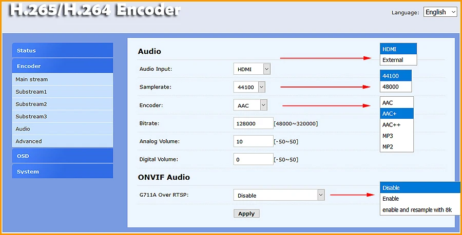 4 канала H.265 H.264 SD HD 3g SDI к IP потоку RTSP RTMP RTMPS кодер H.264 видео IPTV SDI прямой потоковый RTMP кодер сервер