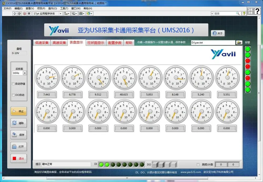 Осциллограф 2AI2DI2DO LabVIEW USB модуль для сбора данных YAV| |