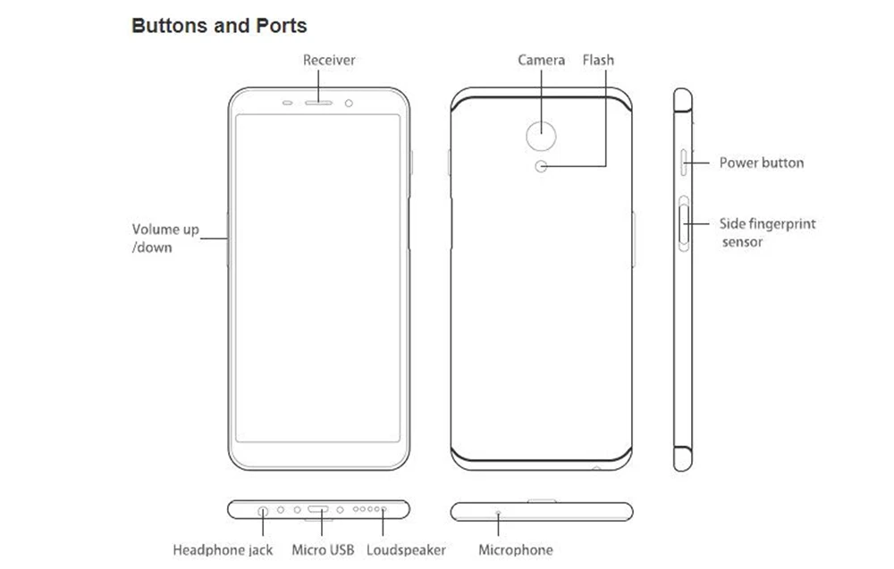 Смартфон Meizu M6s, 3 Гб ОЗУ, 32 Гб ПЗУ, Exynos 7872, Hexa Core, 5,7 дюймов, полный экран, 16,0 Мп+ 8,0 МП, отпечаток пальца, 4G, LTE, мобильный телефон