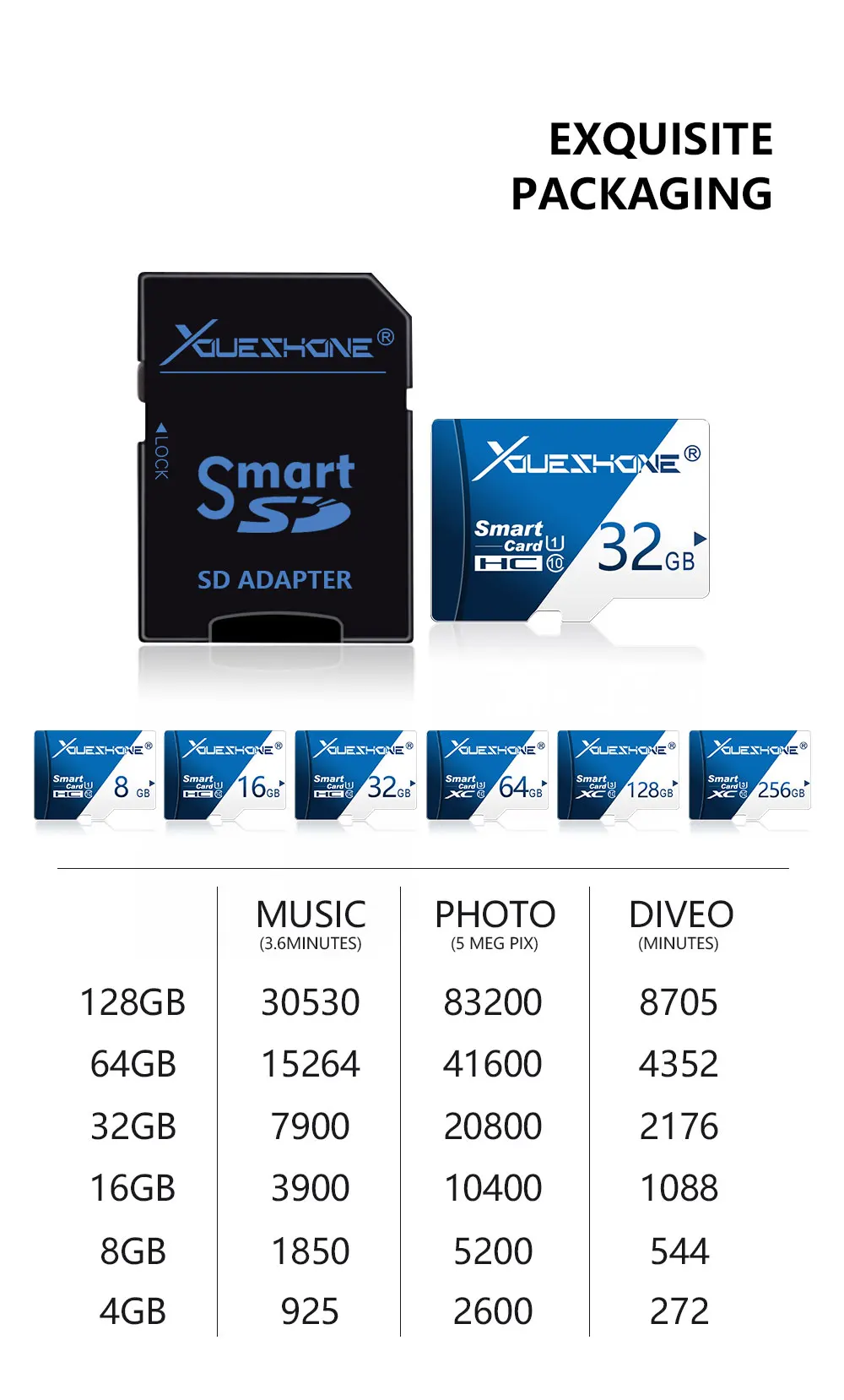 Класс 10 карт microsd 32 ГБ Micro SD карта 8 ГБ 16 ГБ карт памяти 64 Гб SD карты памяти TF карта 4 Гб Mini SD карта
