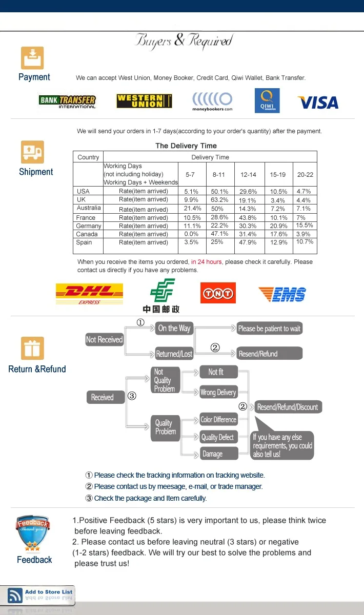 Genuine Top Brand Holiday Barbie Barbie Dolls for Girls Original Barbie Dolls Birthday Gift Girl Toy CHR76