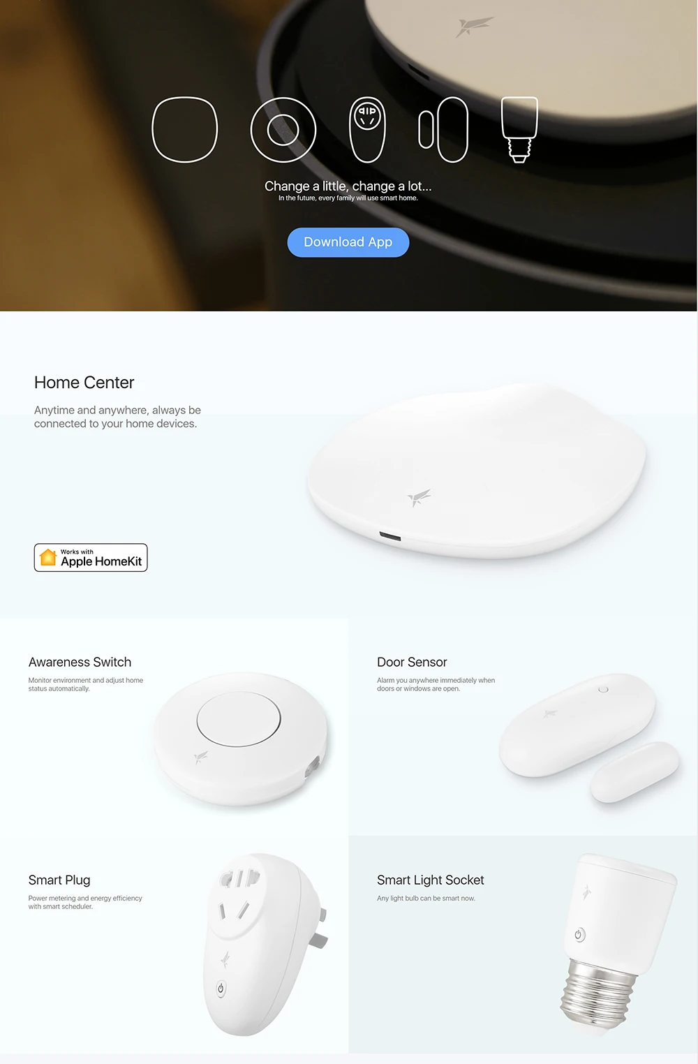 HomeKit рабочий XiaoYan умный дом наборы WiFi Пульт дистанционного управления для iOS и Android английское приложение