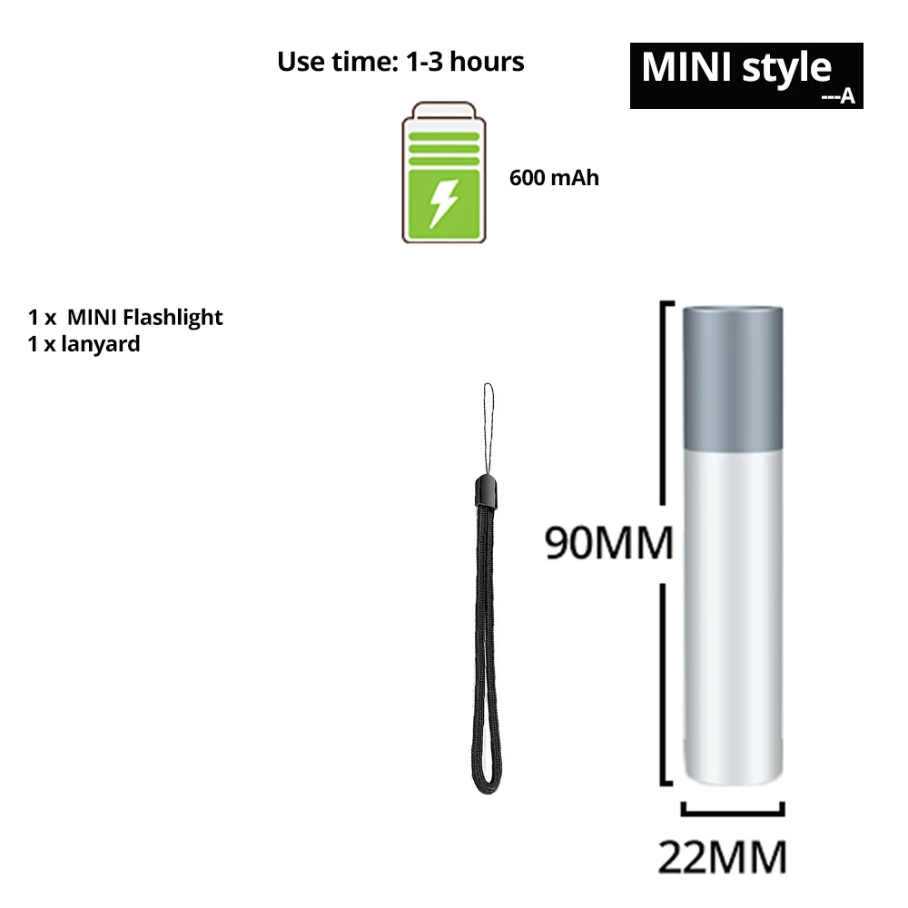 MINI style-A USB Перезаряжаемый простой Креативный светодиодный фонарик из алюминиевого сплава фокус 3 режима освещения 200 метров Расстояние освещения - Испускаемый цвет: MINI style-A