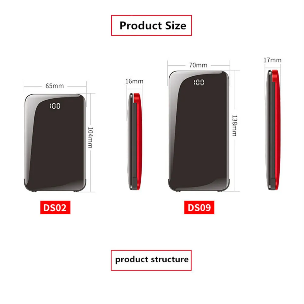 Realy 8000 мАч портативное мобильное зарядное устройство power Bank lcd для Xiaomi/iphone/samsung/huawei Быстрая зарядка внешний мини-аккумулятор резервного копирования